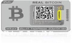 如何解决Bitcoin钱包密码打