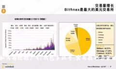 如何有效推广91钱包手机号