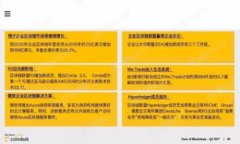 注册完钱包如何正确使用