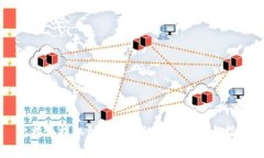 比特币提取到冷钱包的详细步骤与指南