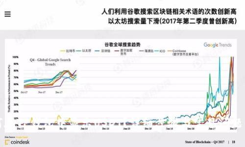 如何在TP钱包中显示USDT？详细步骤与常见问题解答