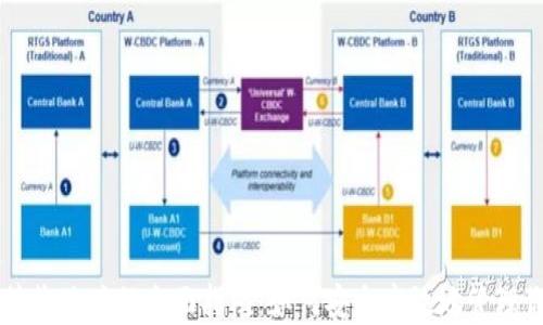 
Trezor钱包接收地址的全面指南：如何安全高效地管理你的加密资产