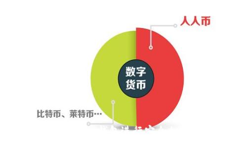 :
如何使用TREZOR钱包进行安全加密货币存储