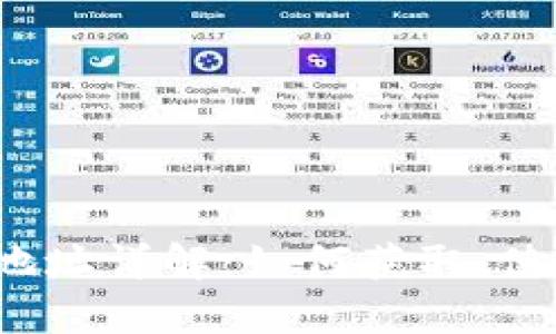  比特币钱包地址详解：如何获取、使用与安全守则