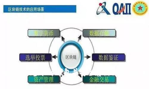 如何注册虚拟币钱包并安全存储你的虚拟币