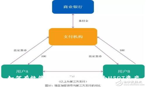 如何有效管理和使用你的73个USDT资产