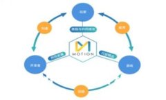 如何将比特币安全存放到