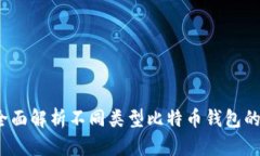 比特币钱包大全：全面解
