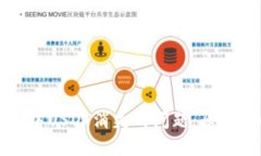解决TP钱包中USDT消失的问
