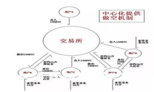 优质

什么是USDT中心化钱包？详解其优势与使用指南