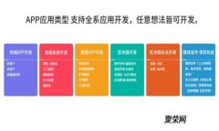 USDT钱包用户量最多的平台