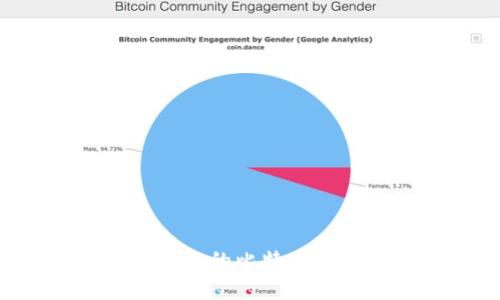 如何获取和管理您的比特币钱包ID：完整指南