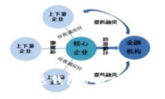 如何确保您的雷达钱包以