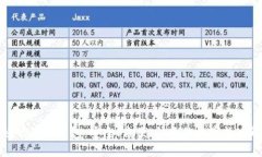 世界最好的在线钱包：安