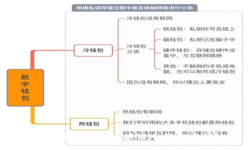 如何安全管理区块链冷钱包密钥？