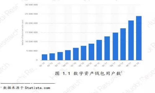 如何有效加快比特币钱包的更新速度