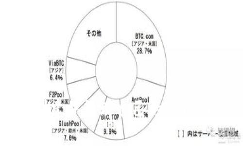 优质
如何安全创建并管理自己的ERC20钱包地址