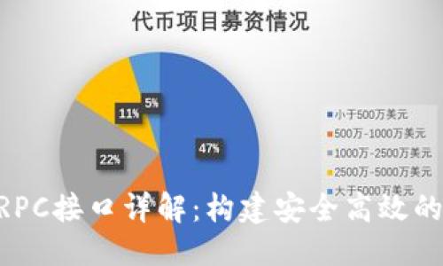 优质
虚拟币钱包的QT RPC接口详解：构建安全高效的数字资产管理平台