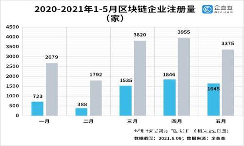 如何选择最佳的U盘钱包？实用指南与推荐