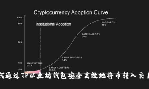 如何通过TP以太坊钱包安全高效地将币转入交易所
