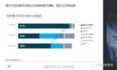中币钱包申请流程指南：