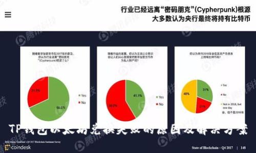 TP钱包以太坊兑换失败的原因及解决方案