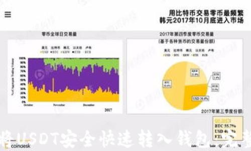
如何将USDT安全快速转入钱包：完整指南