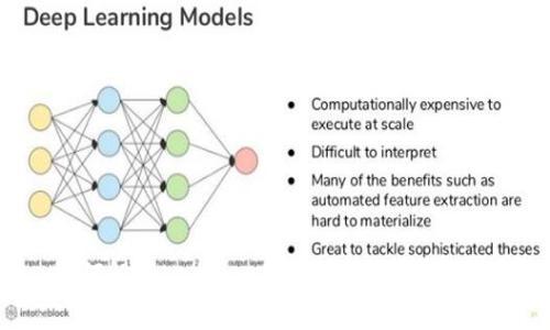 如何解锁Ledger以太坊钱包：全面指南