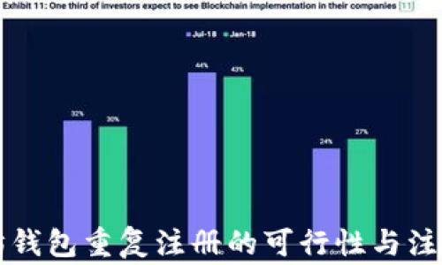 
以太坊钱包重复注册的可行性与注意事项