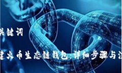 思考和关键词如何创建火