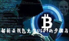 优质全面解析云钱包充值