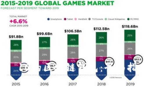 使用三星Note 10的区块链钱包：全面指南与实用技巧