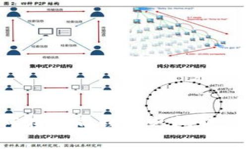 比特币如何在不同钱包之间转移？详细指南