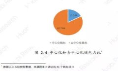 USDT通用钱包：快速安全存