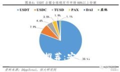 最佳USDT钱包推荐：安全、