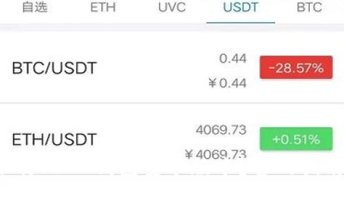  如何安全下载USDT钱包安卓版本？官网指南与实用技巧