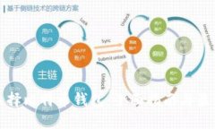 如何选择比特币钱包：全