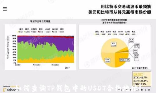
如何查询TP钱包中的USDT合约地址？