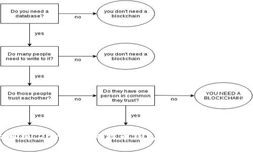 全面解析：Darkside比特币钱包的安全性与使用指南