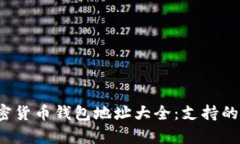 2024年所有加密货币钱包地