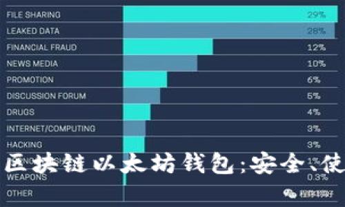 全面解析区块链以太坊钱包：安全、使用与种类