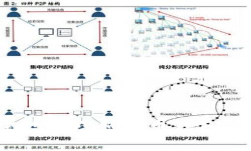 如何安全地管理狗狗币钱包付款信息？