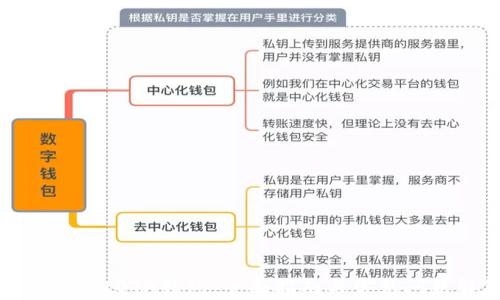 
如何配置IOTA钱包：全面指南与常见问题解答