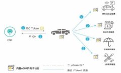 如何安装比特币钱包：一