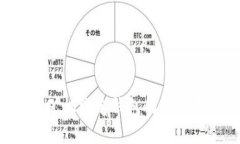 U盘矿机绑定钱包的详细指