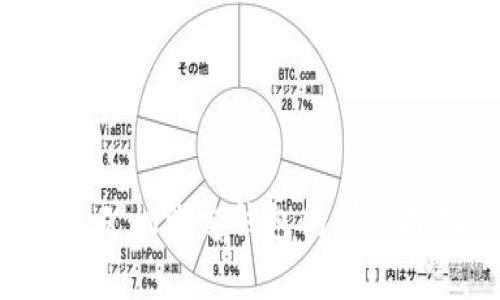 U盘矿机绑定钱包的详细指南