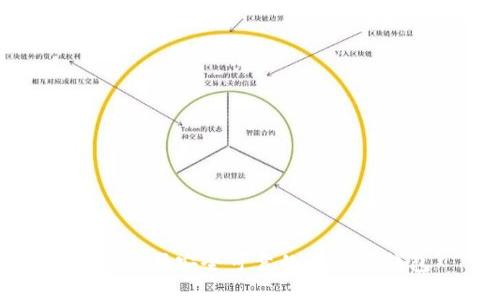 如何购买安全可靠的比特币钱包