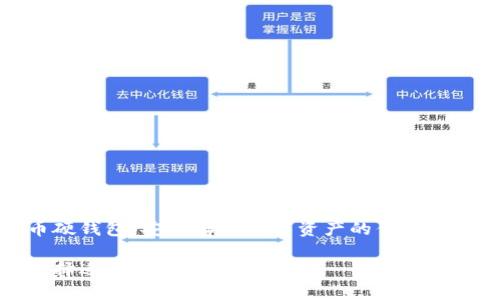 恒星币硬钱包：安全存储数字资产的优选解决方案

如何选择适合的恒星币硬钱包？