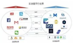 哪个比特币钱包使用最简