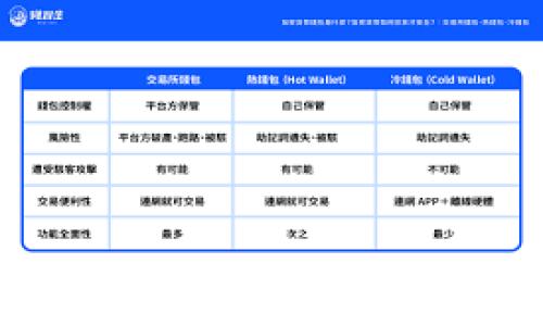 

简易指南：如何安全存储您的 USDT 钱包